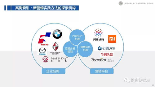 2017新营销白皮书 互联网下半场营销变革与趋势研究