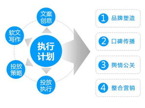 长沙普拓信息技术新闻资讯